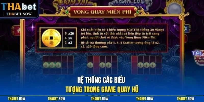 Hệ thống các biểu tượng trong game quay hũ